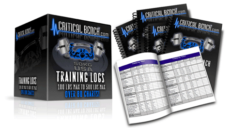 Power Building Training Logs - Bench Press Max Charts
