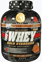 Whey Protein Supplement Review and Guide