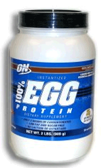 Egg Protein Supplement Review and Guide 