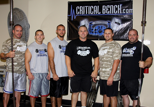 Is Your Business Over-Staffed?