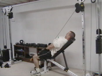 Incline Face-Away Pushdowns and Presses