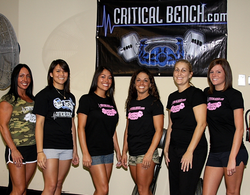 Why You Need To Train Your Employees On A Monthly Basis