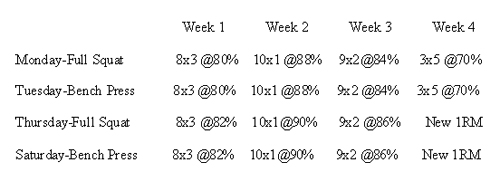 The Westside Disease