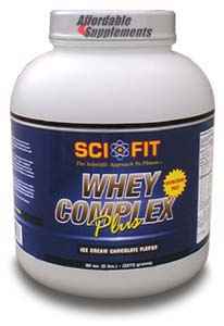 Which Whey Supplement Should You Buy?