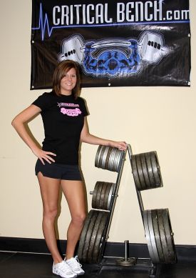 best_time_day_workout