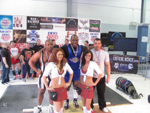 RTS for Bodybuilders