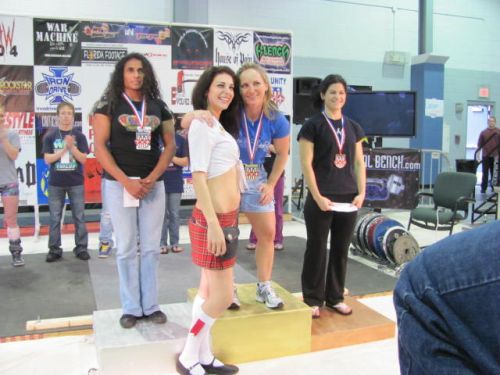 Starting RTS Part II