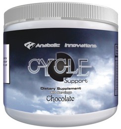 Cycle Support Supplement