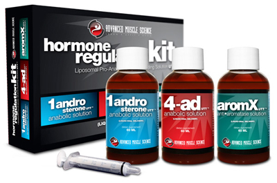 Hormone Regulation Kit Supplement
