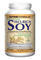 Soy Protein Supplement Review and Guide 