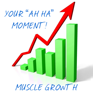 Increase Rate of Muscle Growth