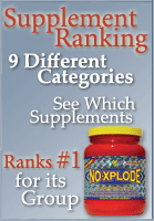 Supplement Rankings